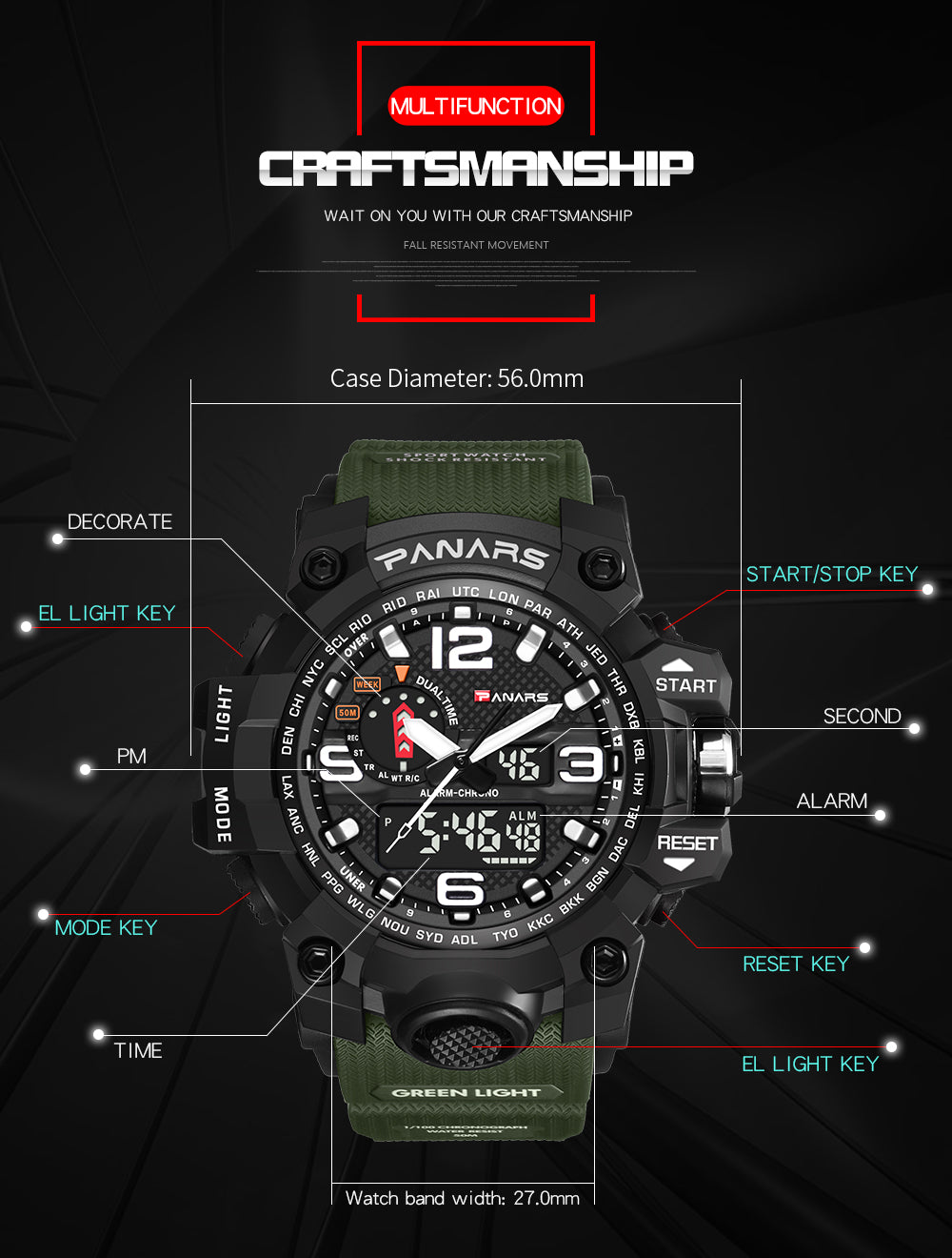 PANARS PNRS-8202 Dark Camo Green dual time sports watch for men - watch close-up